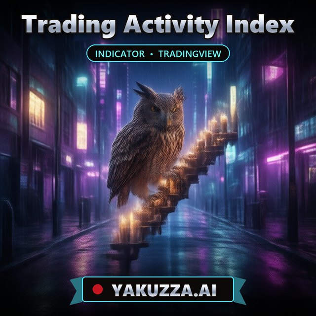 Trading Activity Index — Market Analysis Indicator