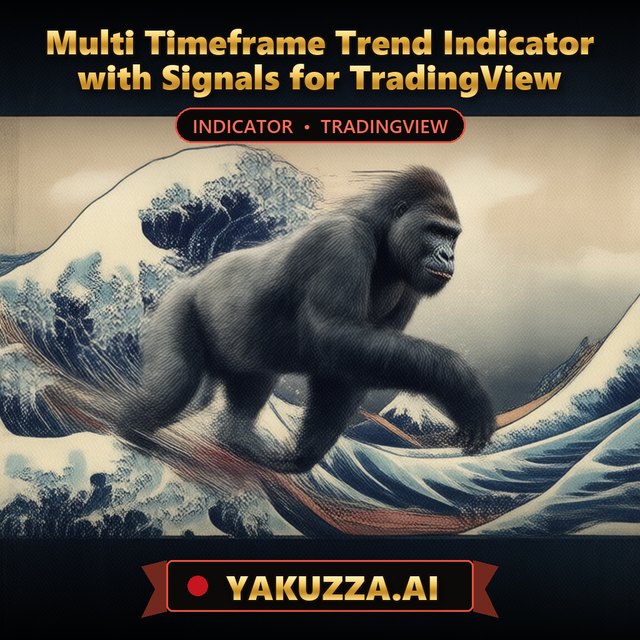 Multi Timeframe Trend Indicator with Signals for TradingView — Scalping Indicator