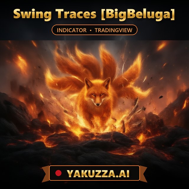 Swing Traces [BigBeluga] — Breakout Indicator