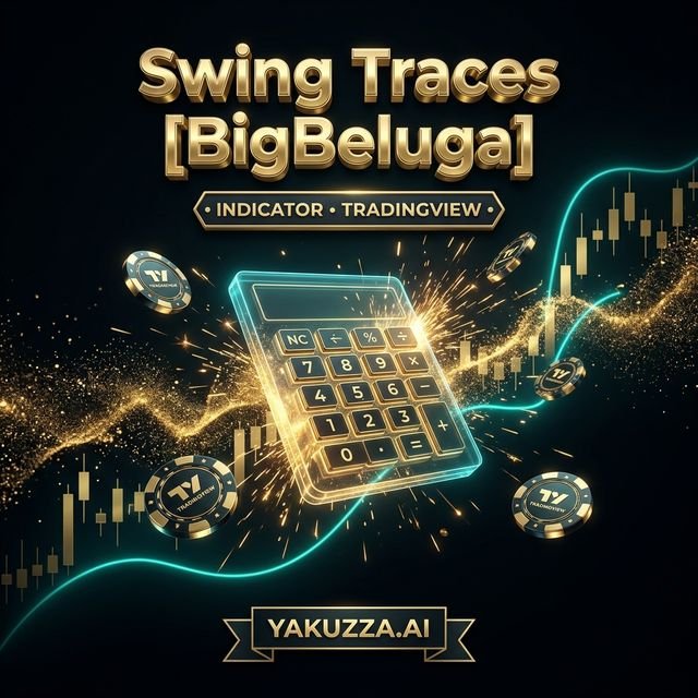 Swing Traces [BigBeluga] — مؤشر آثار نقاط التأرجح المتلاشية