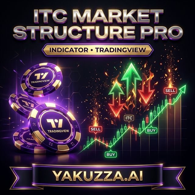 ITC Market Structure Pro — مؤشر هيكل السوق الشامل