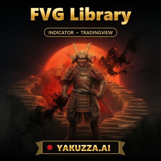 FVG Library — Market Structure Indicator