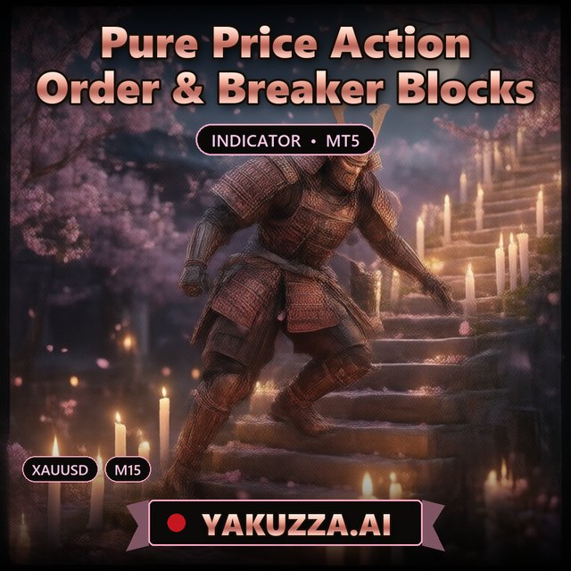 Pure Price Action Order & Breaker Blocks — Trend Indicator