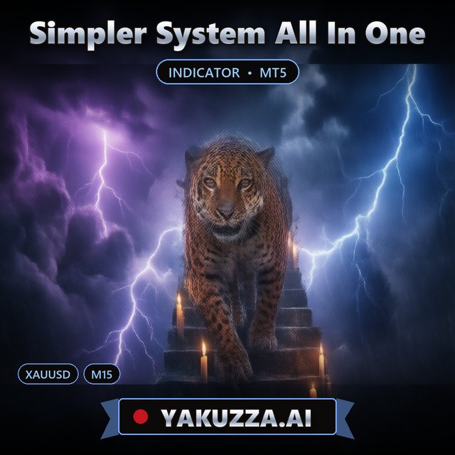 Simpler System All In One — Breakout & Trend Indicator