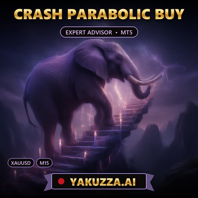 CRASH PARABOLIC BUY — Parabolic SAR and MACD Buy Robot