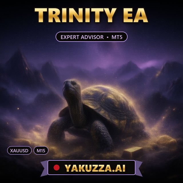 TRINITY EA — Gold Moving Average Trading Robot