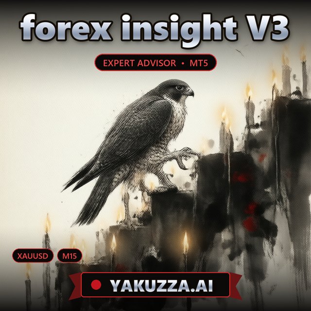 forex insight V3 — Moving Average Automated Trading Robot