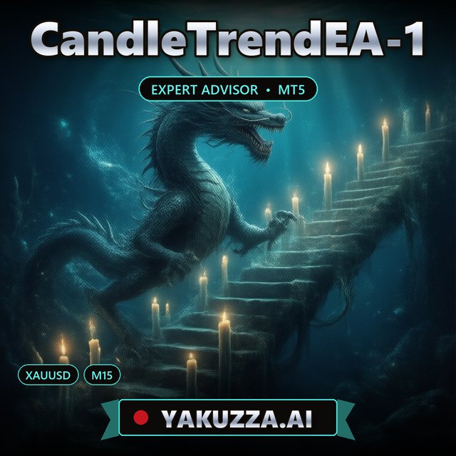 CandleTrendEA-1