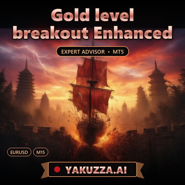 Gold level breakout Enhanced