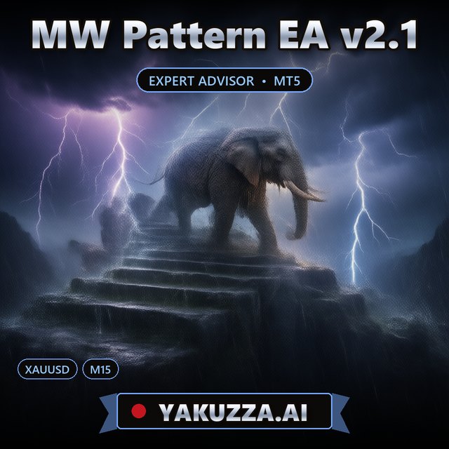 MW Pattern EA v2.1