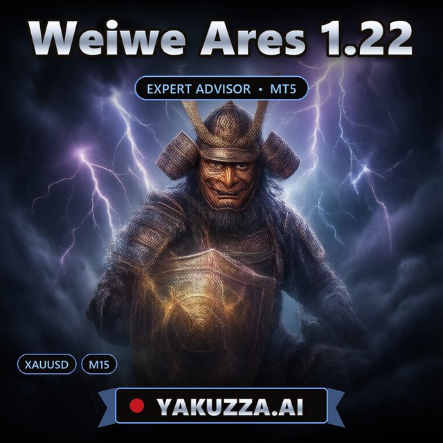 Weiwe Ares 1.22 — Automated Trading Robot With Risk Management